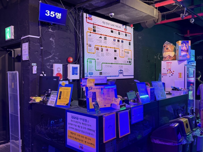Arcade Photos